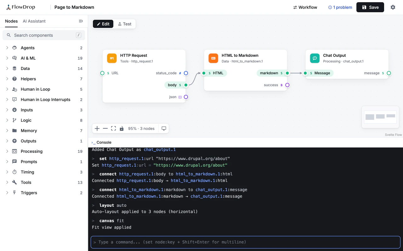The FlowDrop editor with the Console open below the canvas. The Console shows the commands that built the workflow, each followed by its result. Above it, three wired nodes: HTTP Request, HTML to Markdown and Chat Output
