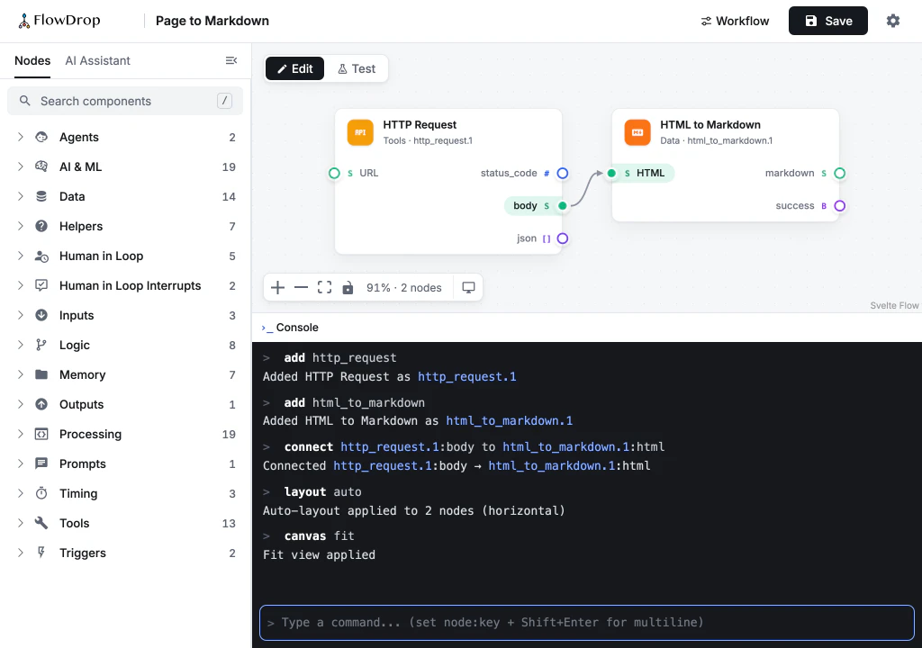 The Console showing add http_request, add html_to_markdown, connect http_request.1:body to html_to_markdown.1:html, layout auto and canvas fit, with the two connected nodes above
