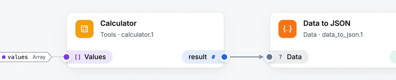 A values Array label attached to the Values port of the Calculator node, which feeds a Data to JSON node