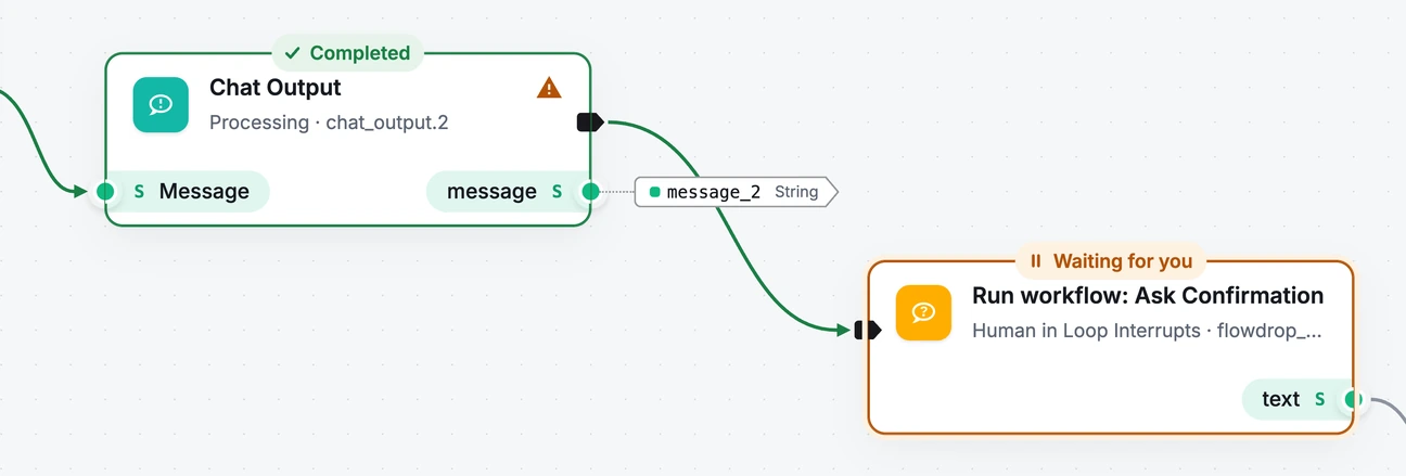 Two nodes on the canvas: Chat Output with a green Completed pill, a lit wire, and Run workflow: Ask Confirmation outlined in amber with a Waiting for you pill