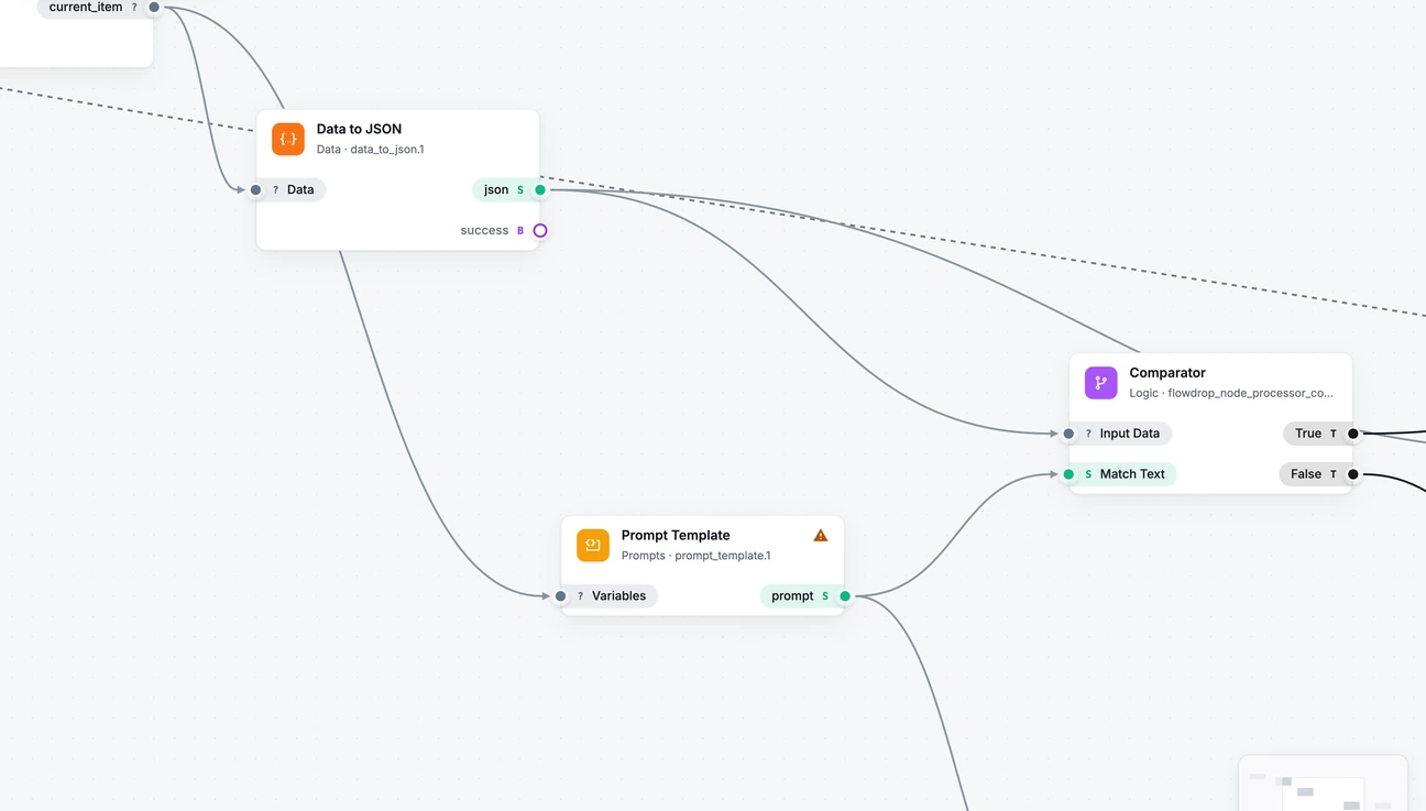 The workflow at 71% zoom: Full cards
